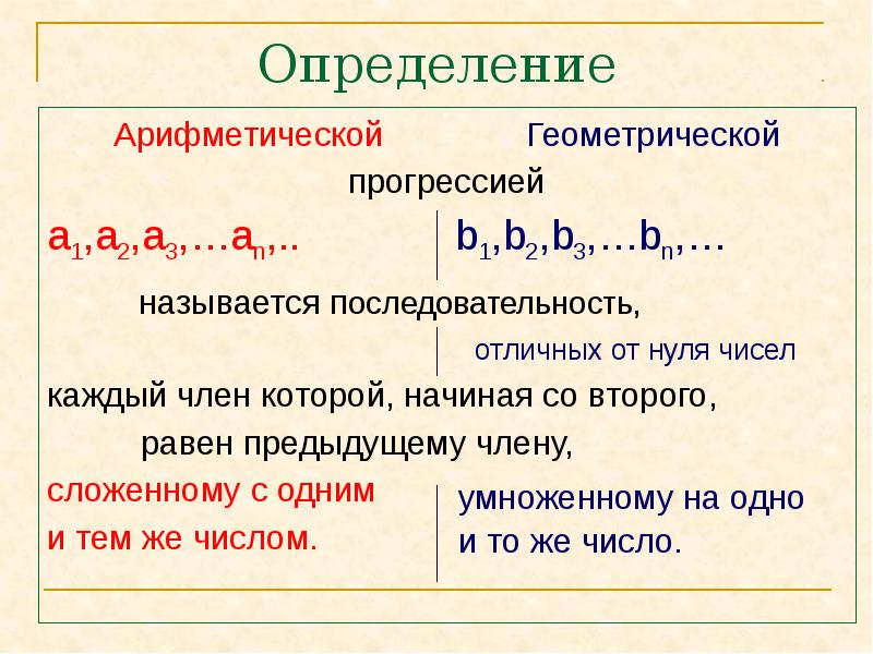 Арифметическая и геометрическая прогрессия. Модуль арифметическая прогрессия это. Геометрическая прогрессия последовательность чисел а1 а2. Геометрическая прогрессия последовательность чисел. Геометрическая прогрессия последовательность чисел а1 а2.