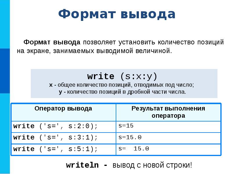 Организация ввода и вывода данных презентация