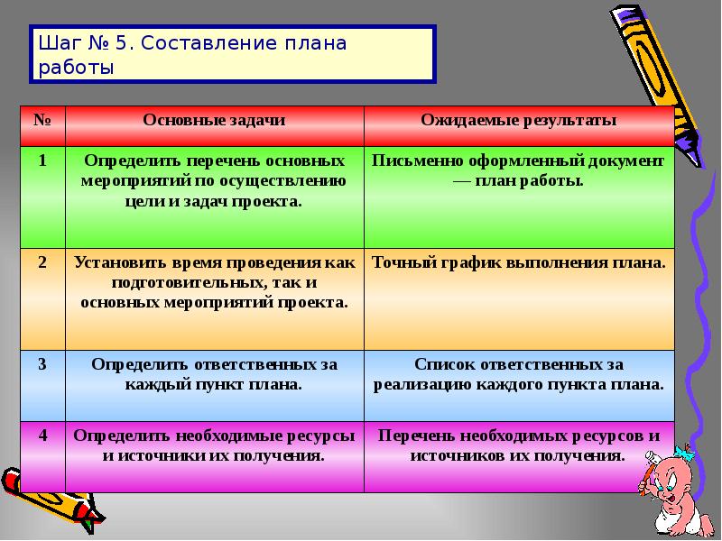 Шаг за шагом проект - 97 фото