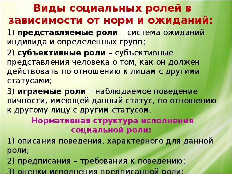 Представляемая роль