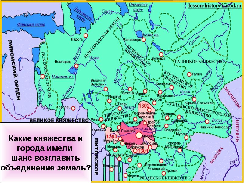 Возвышение московского княжества презентация