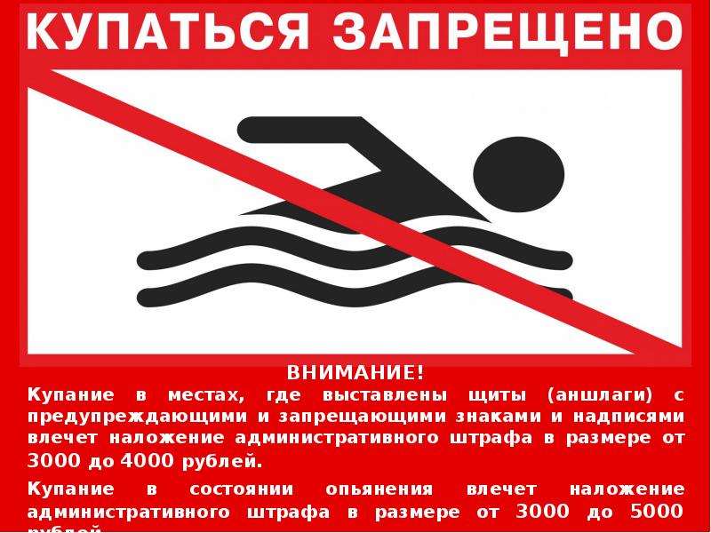 Запрет баннеров. Купание запрещено табличка. Знак «купаться запрещено». Таблички о запрете купания. Аншлаг купание запрещено.