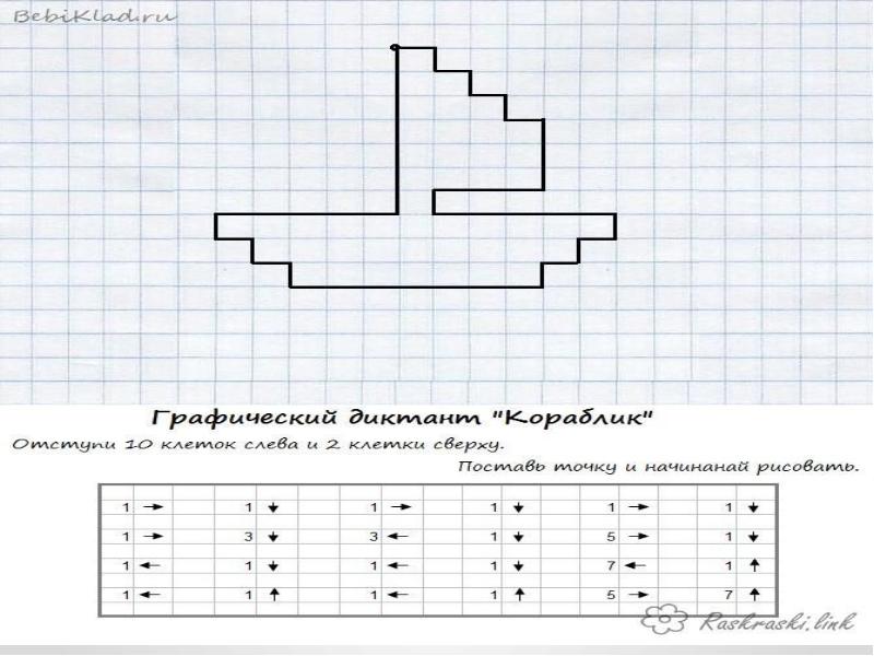 Математические представления 2 вариант. Математический диктант подготовительная группа тема безопасность.