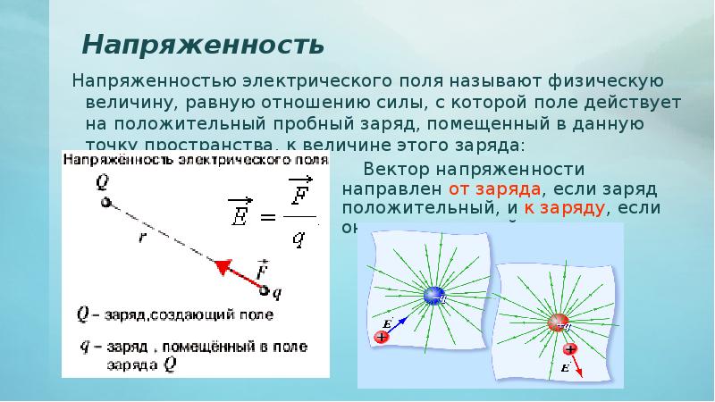 Пробный положительный заряд