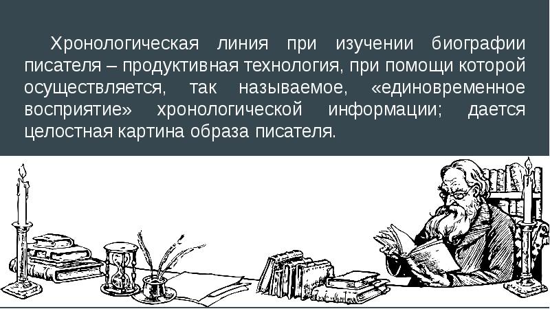 Изучить биографию писателя. Изучение биографии писателя. Принципы изучения биографии писателя. Изучение биографии писателя в школе. Источники изучения биография писателя.