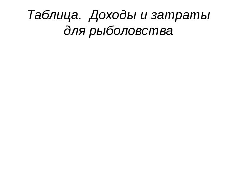 Таблица. Доходы и затраты для рыболовства Таблица. Доходы и затраты для рыболовства