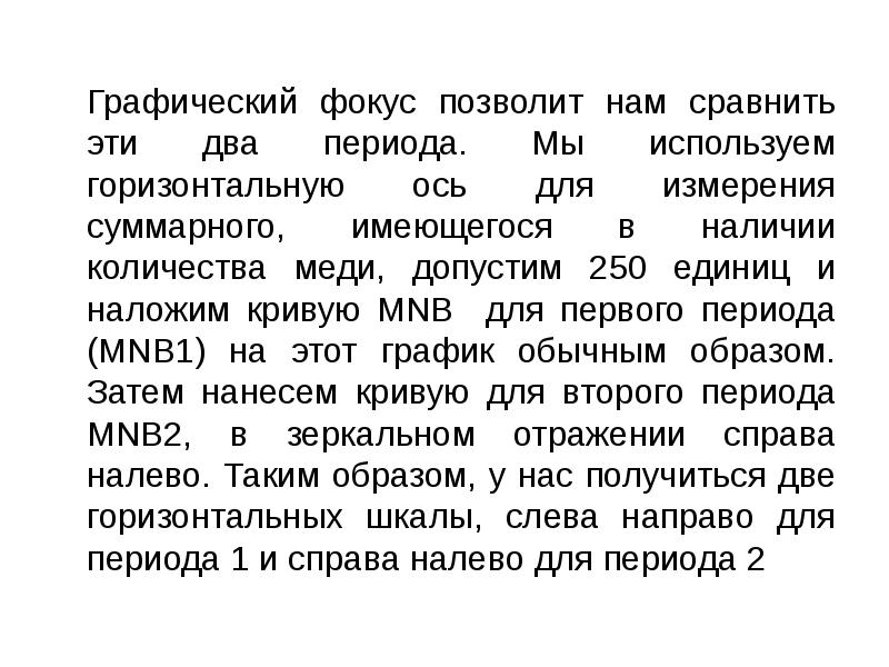 Графический фокус позволит нам сравнить эти два периода. Мы используем горизонтальную Графический фокус позволит нам сравнить эти два периода. Мы используем горизонтальную