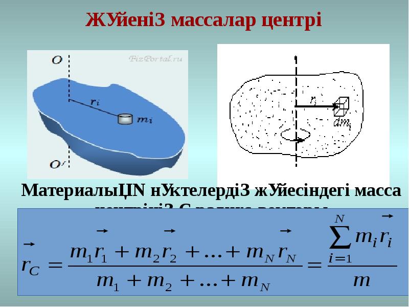 Күш моменті презентация