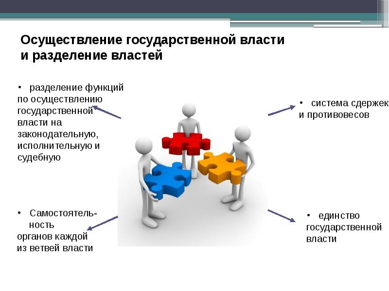 Разделение ролей. Разделение властей сдержки и противовесы. Разделение властей картинки. Разделение властей система сдержек и противовесов. Разделение властей иллюстрация.