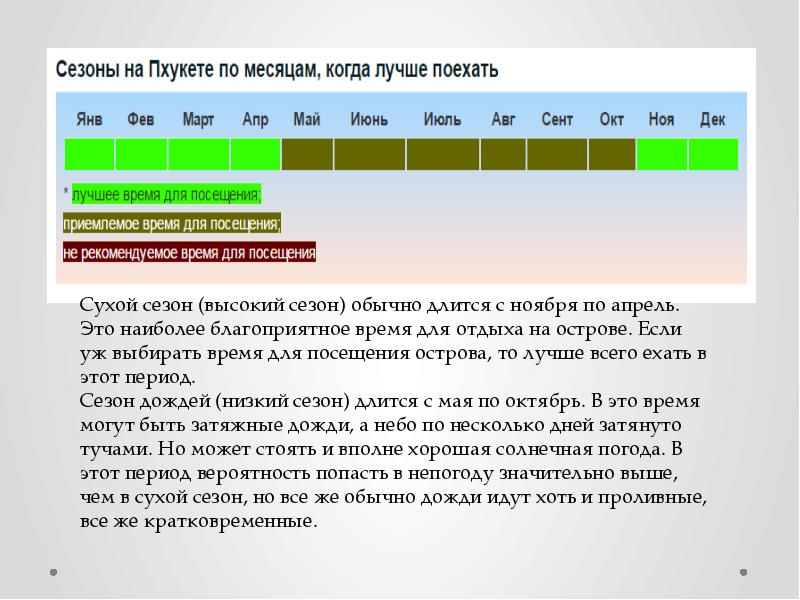 Длится обычно. Наиболее благоприятный результат. Наиболее благоприятное время посещение Таиланда. Сколько длится сезон дождей. Когда сезон дождей на Пхукете по месяцам.