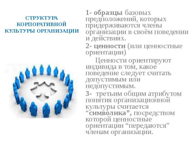 Корпоративная культура тойота презентация