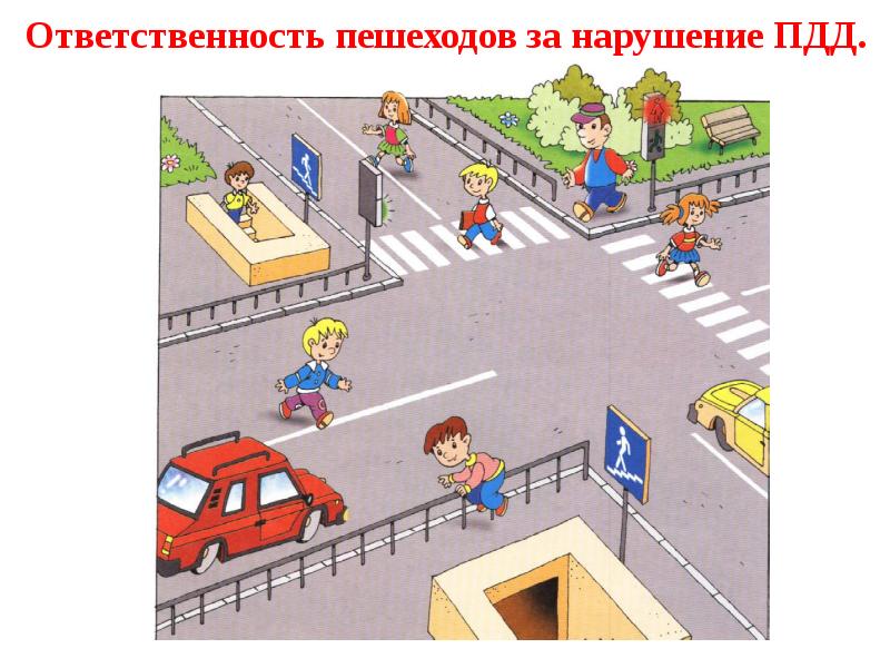 Меры ответственности пешеходов и водителей за нарушение пдд презентация