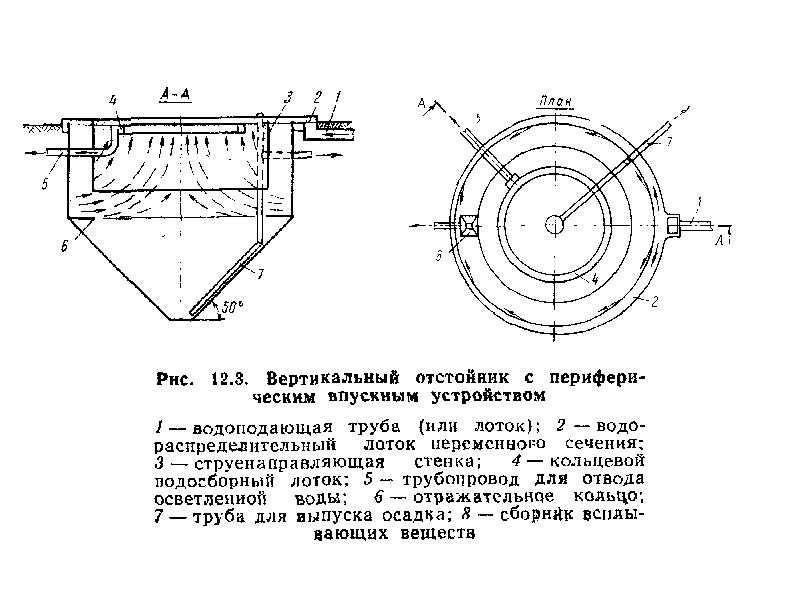 Горизонтальный первичный отстойник чертеж