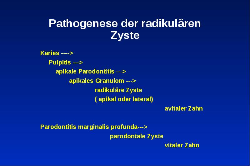 Pathogenese der radikulären Zyste
Karies ---->
Pulpitis --->
Pathogenese der radikulären Zyste
Karies ---->
Pulpitis --->