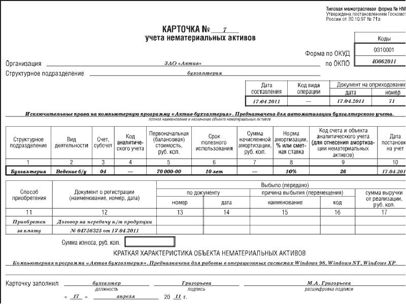 Карточка учета нематериальных активов форма нма 1 образец