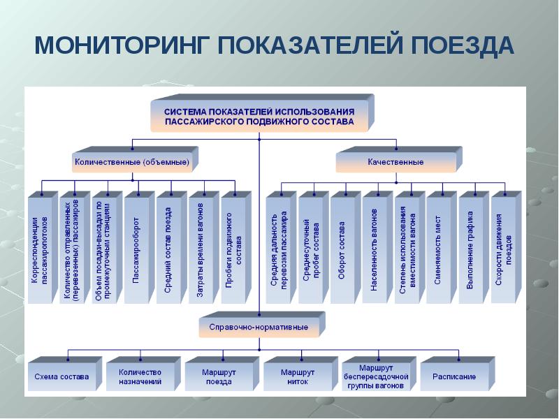 Асу экспресс презентация