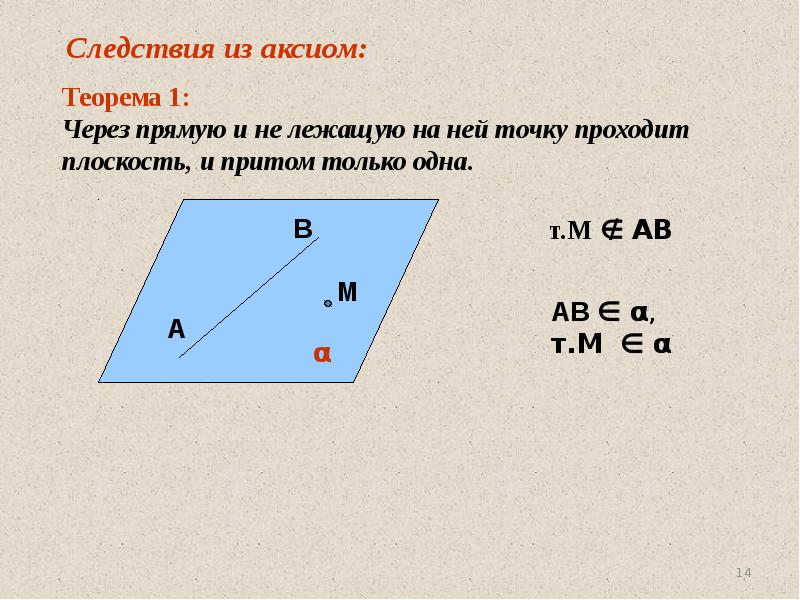 Следствия стереометрии