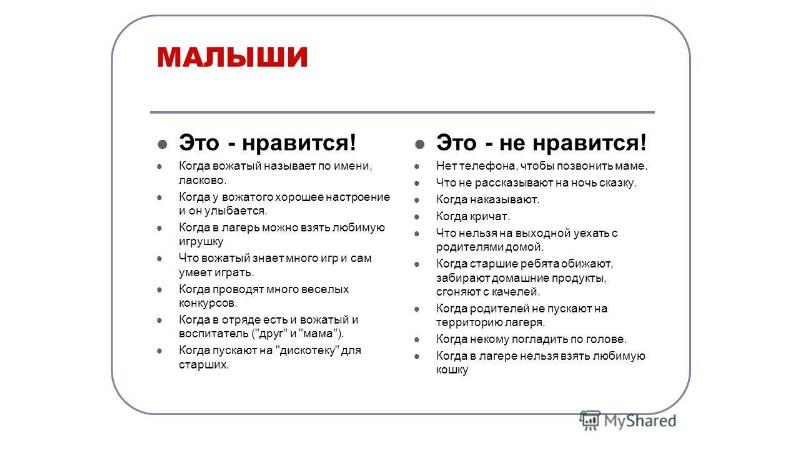 Что нельзя брать в лагерь из еды. Необходимые вещи в лагерь. Список в лагерь. Список вещей в лагерь вожатому. Список вещей для школьного лагеря.