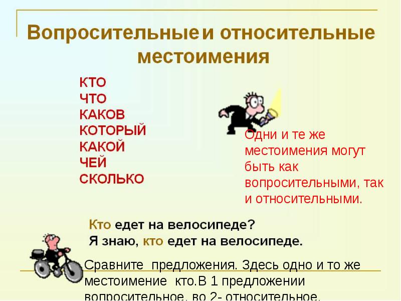 Вопросительные и относительные местоимения урок в 6 классе презентация