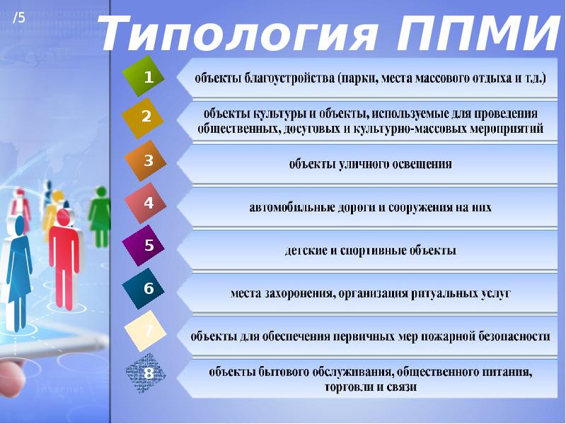 Проект местных инициатив