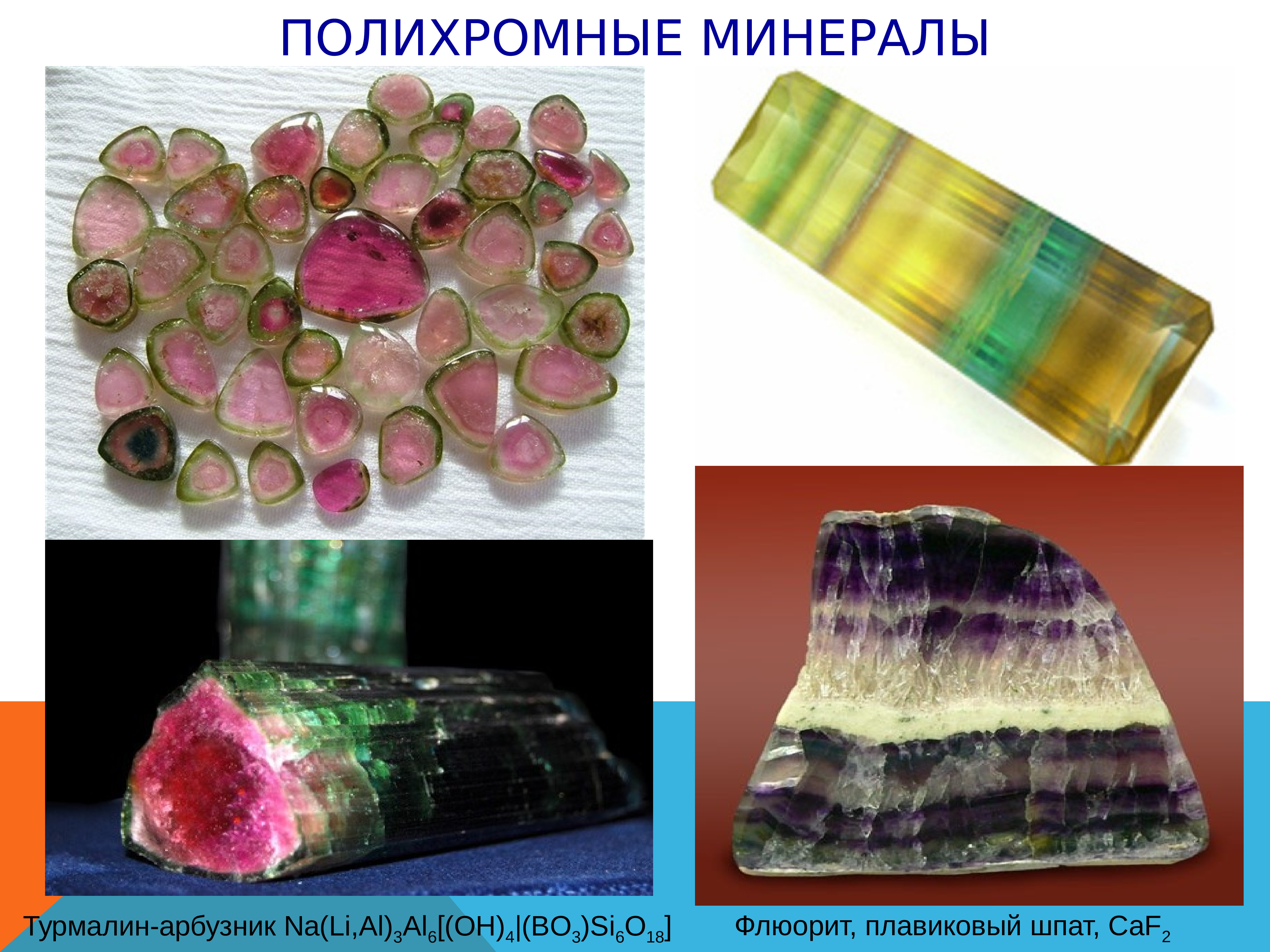 Минерал флюорит презентация