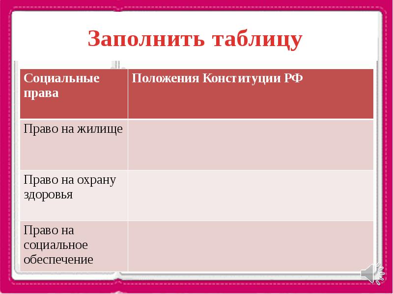 Заполните таблицу социальные. Таблица социальные права и положения Конституции РФ. Таблица социальные права и положения Конституции. Социальные права таблица. Социальные права права на жилище таблице.