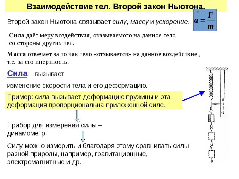 Взаимодействие тел ответы. Взаимодействие тел сила второй закон Ньютона билет 2. Взаимодействие тел сила законы динамики Ньютона билет. Взаимодействие тел сила законы динамики Ньютона билет 2. Взаимодействие тел второй закон Ньютона.