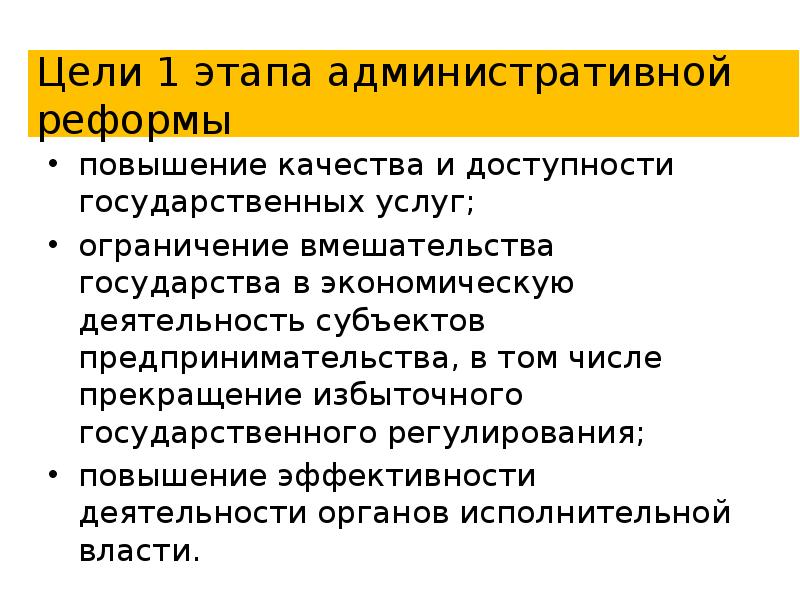 Стадии административного процесса презентация