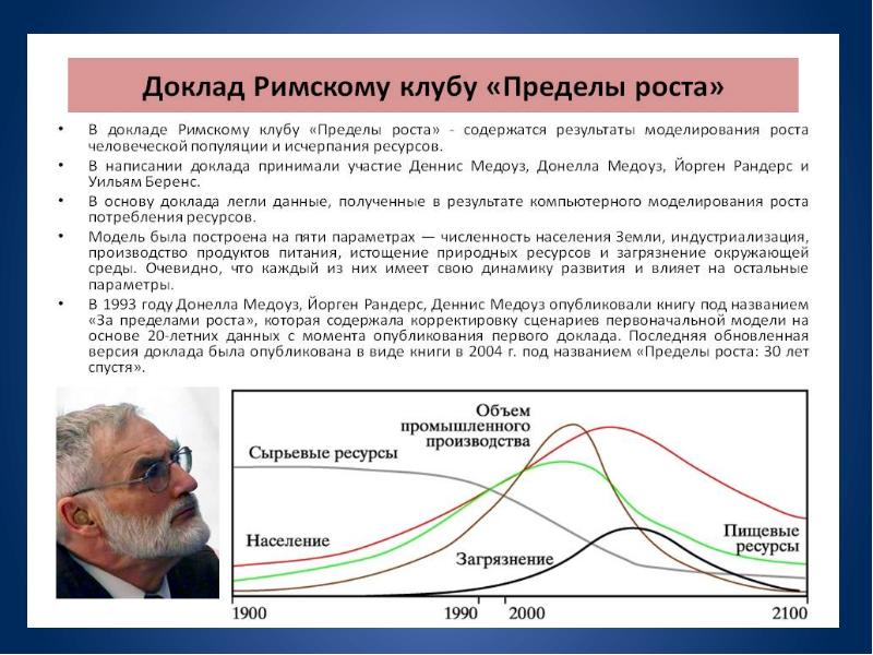 Пределы роста презентация