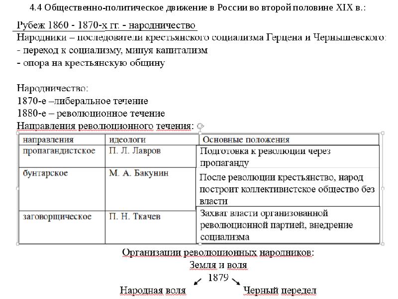 Общественное движение в россии во второй половине 19 в презентация