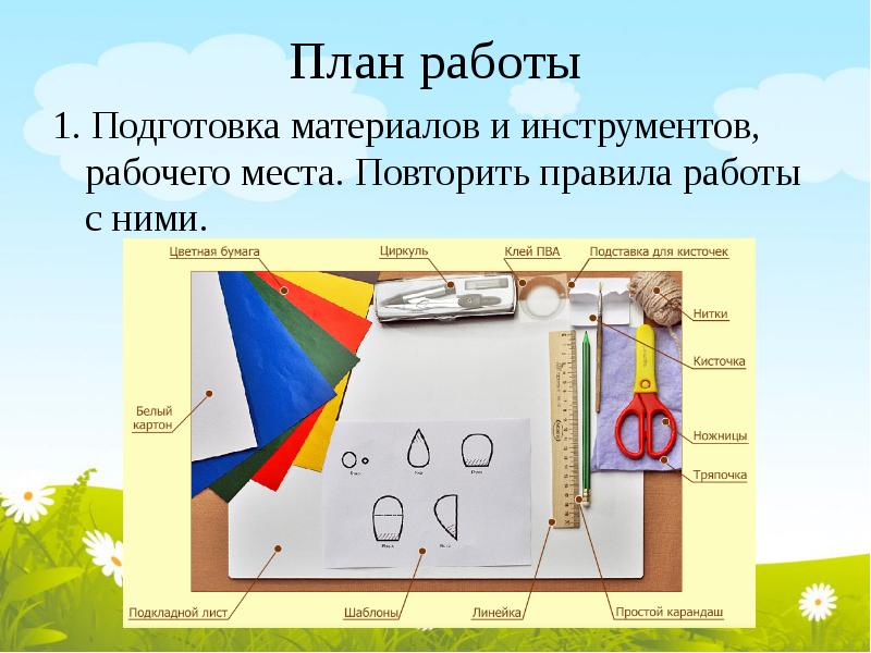 Домовой 2 класс технология презентация