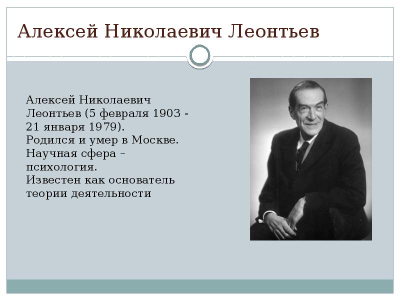 Деятельностная концепция личности а н леонтьева презентация