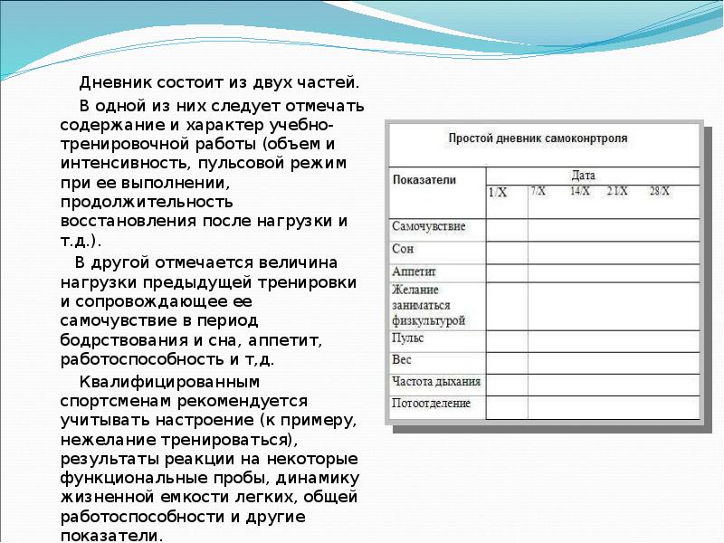 Про содержание для дневника. Дневник самоконтроля давления. Приемы самоконтроля в процессе занятий физическими упражнениями. Дневники самонаблюдения для подростков. Дневник самоконтроля спортсмена образец.