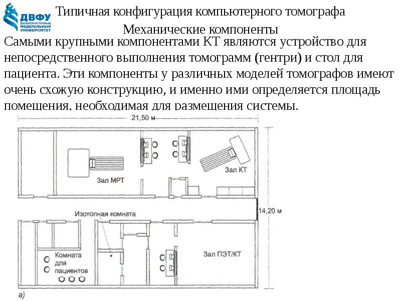 Схема рентгеновского кабинета