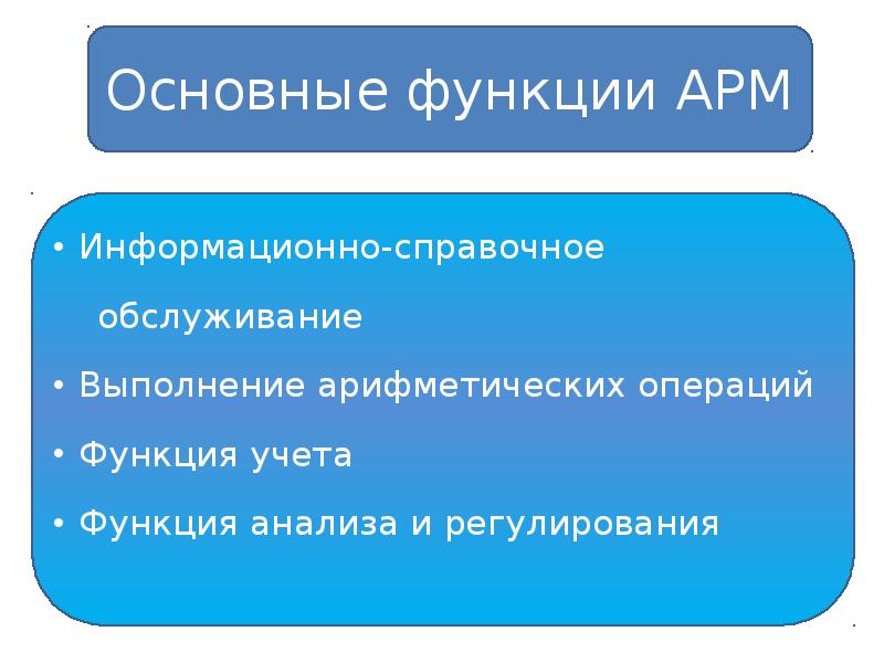 Информационно справочное обслуживание