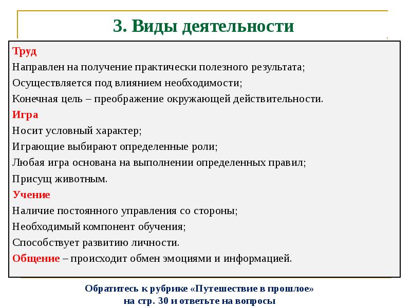 Презентация по обществознанию 6 класс