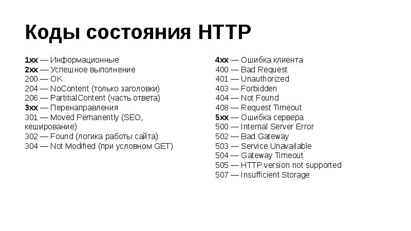 Коды состояния HTTP 1xx - Информационные 2xx - Успешное выполнение 200 - OK...