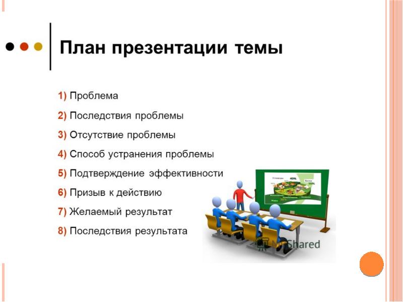 Как правильно презентацию