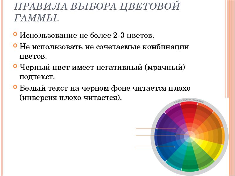 Правила выбора