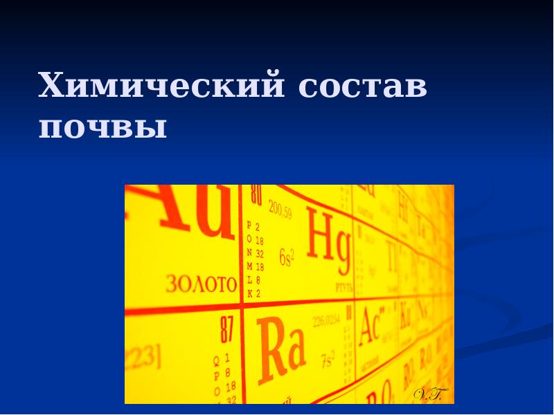 Презентация химический состав почвы