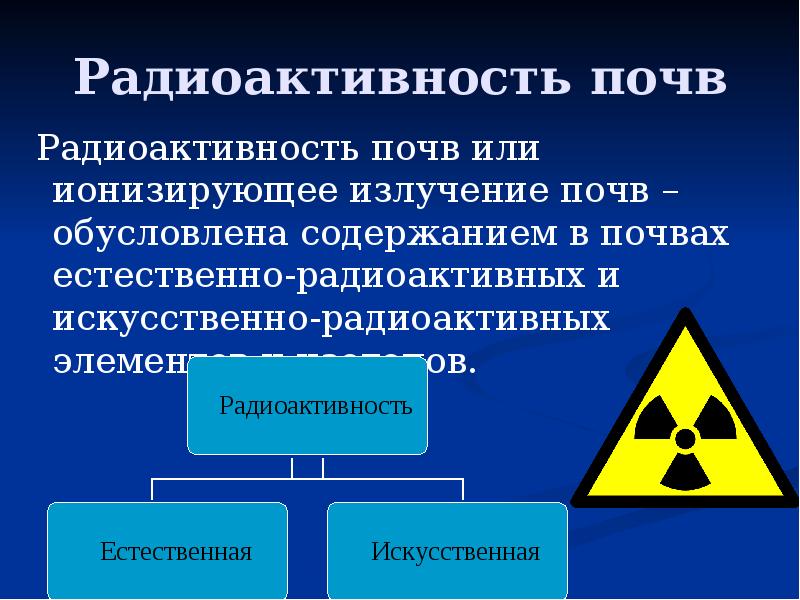 Радиоактивность почв Радиоактивность почв или ионизирующее излучение почв – обусловлена содержанием