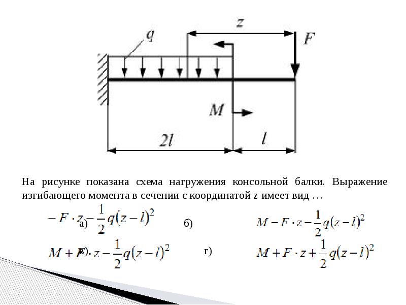 Схема нагружения балки прямоугольного сечения показана на рисунке