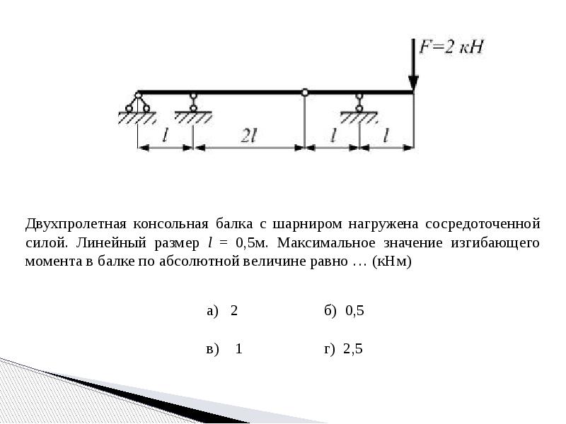 На рисунке показан стержень нагруженный моментами значение m 100 абсолютная величина