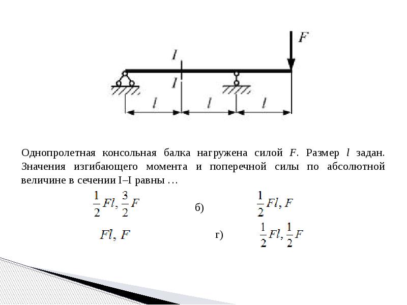 На рисунке показан стержень квадратного сечения длиною l нагруженный осевыми силами заданы величины