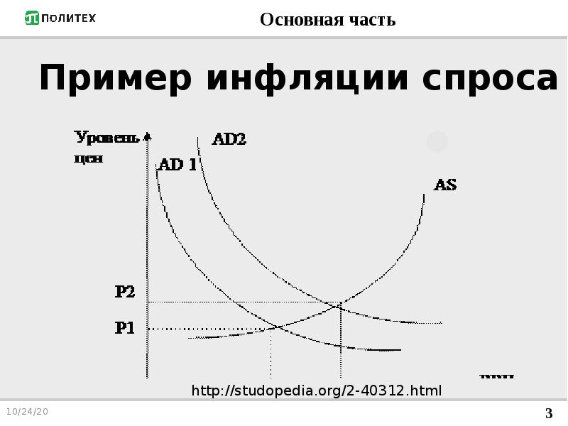 Света и коля готовят доклад про инфляцию. Инфляция пример решения. Пример нормальной инфляции. Локальная инфляция пример. Взаимосвязь денег и инфляции схема.