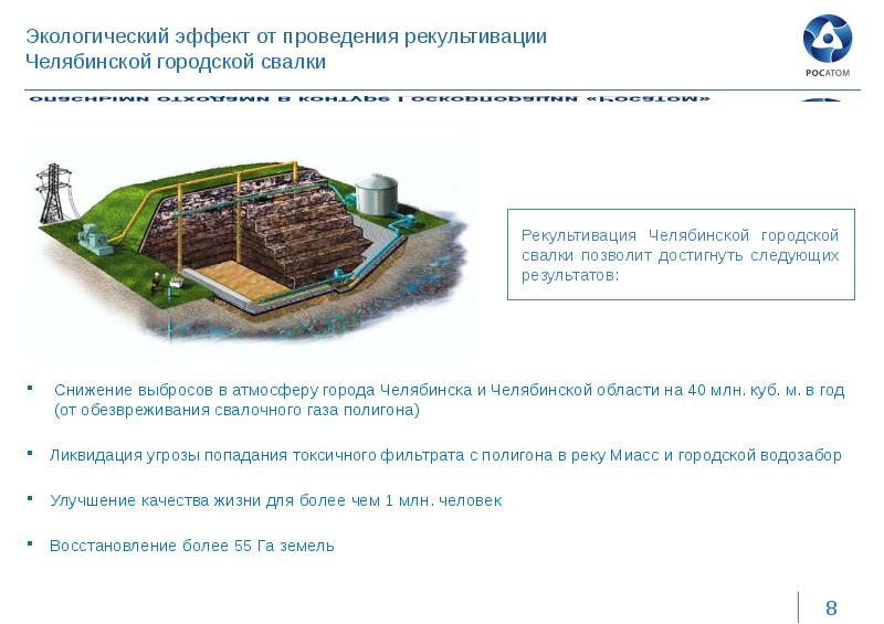 Проект рекультивации согласование