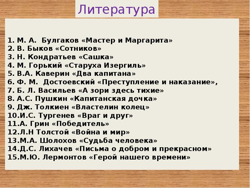 Старуха изергиль для итогового сочинения. Список литературы Булгакова. Сашка Кондратьев план. Дорогу осилит идущий итоговое сочинение. Дорогу осилит идущий Аргументы для сочинения.