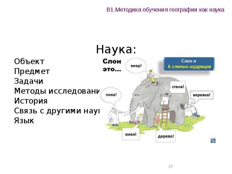 Методика обучения географии презентация