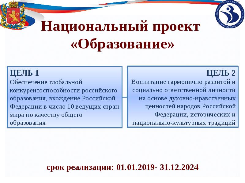 Национальный проект развитие образования