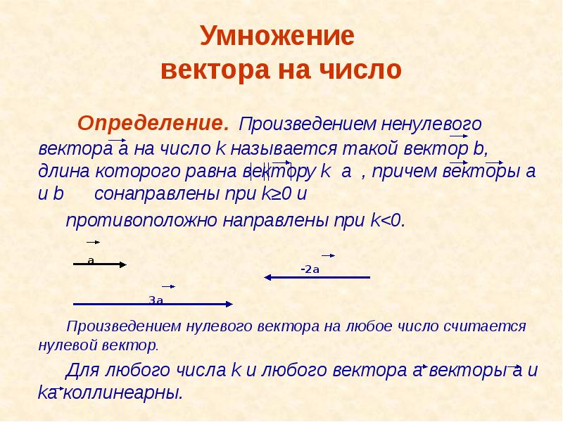 Умножение векторов